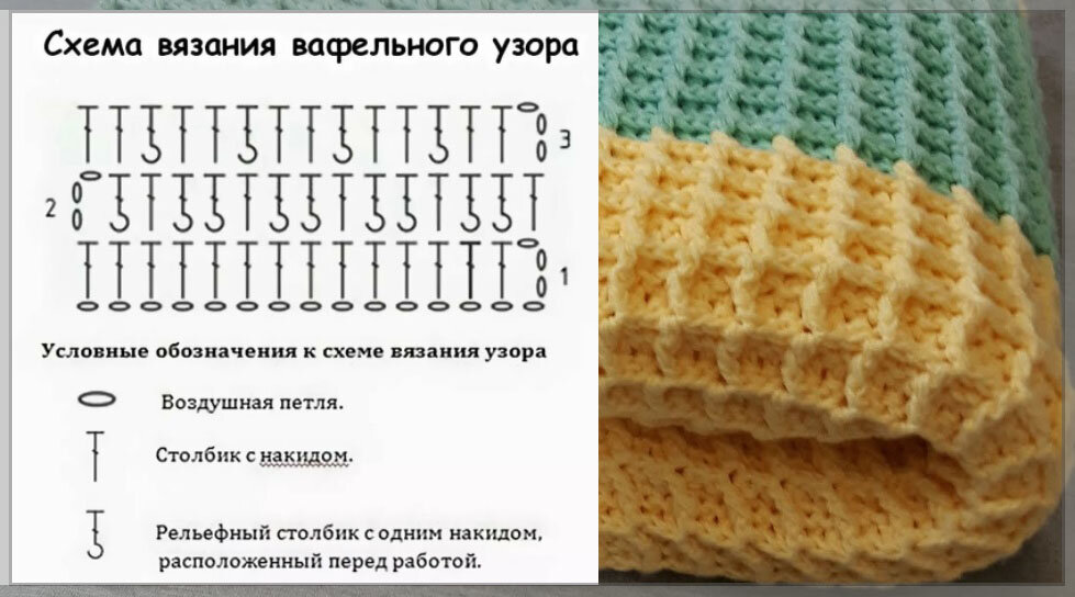 Как связать плед крючком для начинающих - подборка мастер-классов на любой вкус