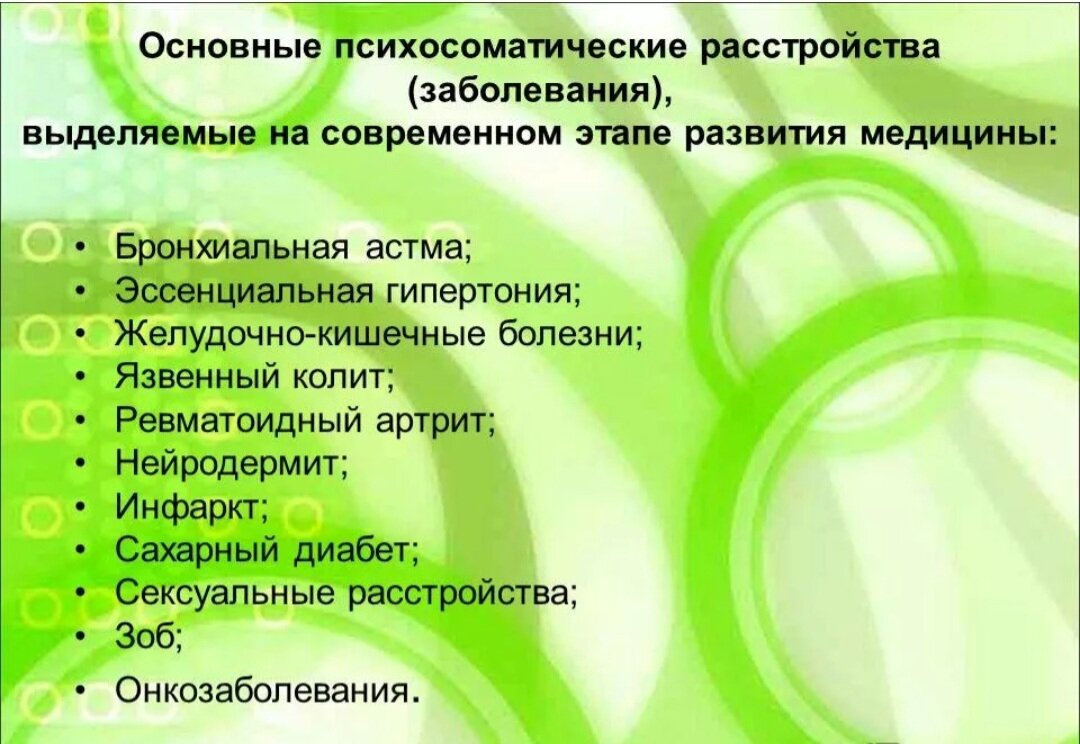 Психосоматика в медицине