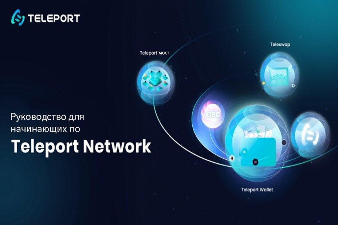 Краткое описание будущего TeleWallet 