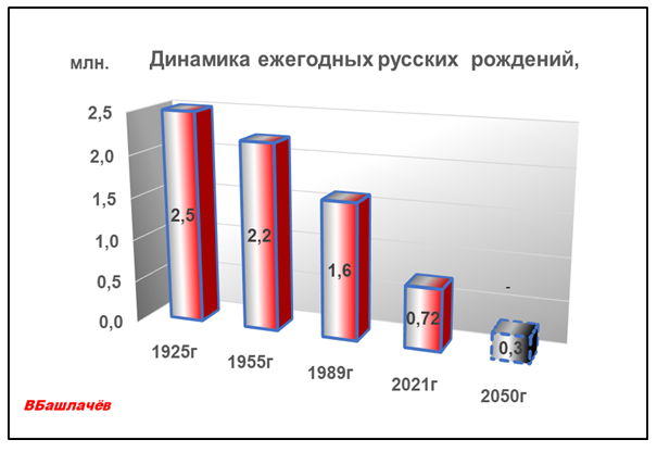 https://avatars.dzeninfra.ru/get-zen_doc/3499786/pub_6332f472b88dc00af1974258_6332f5a4619e556a1b5a4fdf/scale_1200