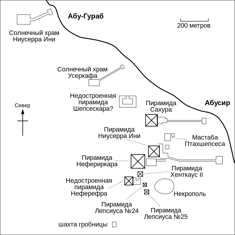 План Абусира