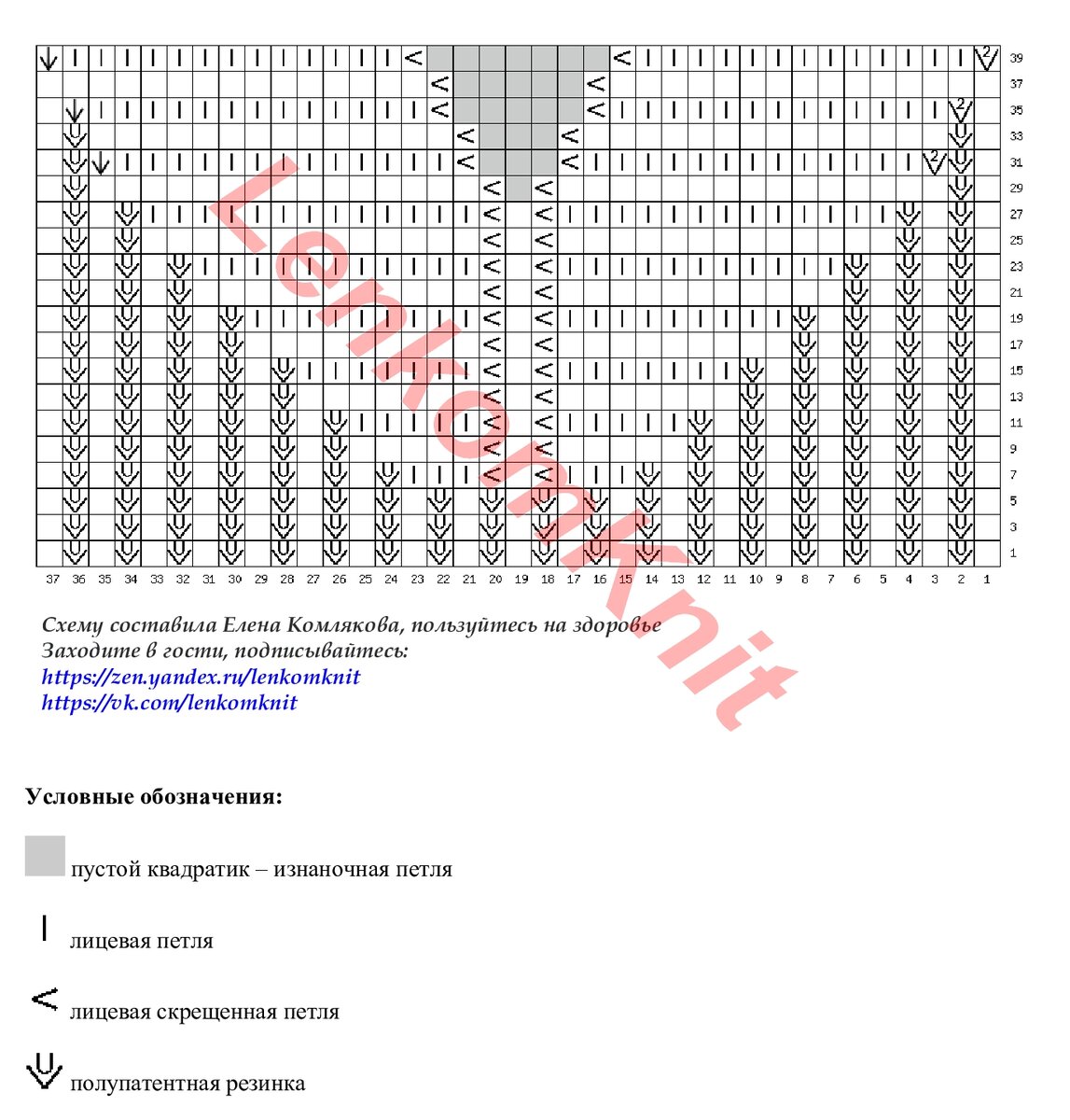 Клевые вязаные безрукавки. Схемы