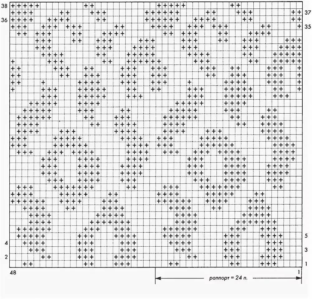 Схема пестро. Филейные жаккардовые геометрические узоры. Леопардовый принт спицами схемы. Филейные узоры крючком схемы геометрические. Схемы жаккардовых рисунков для вязания на машине.