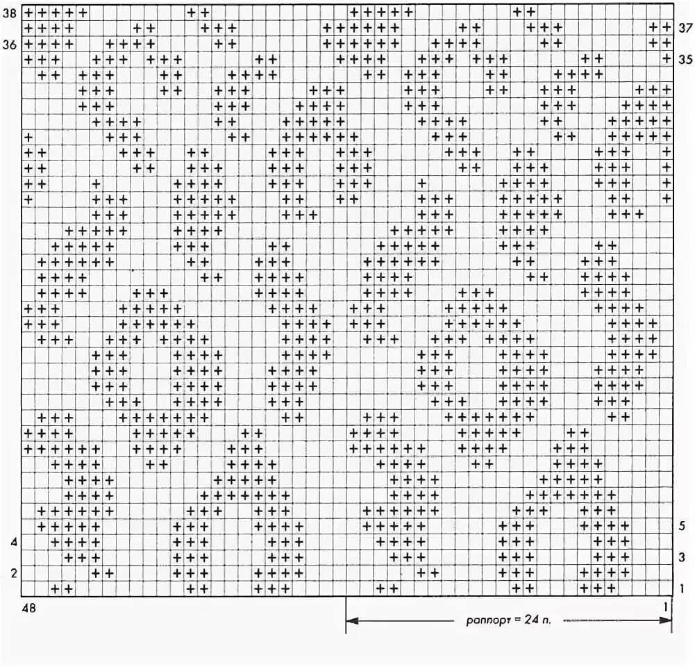 Схемы теневых узоров. Схемы вязания леопардового узора. Леопардовый принт схема вязания спицами. Узор жаккардовой вязки схемы. Жаккардовая вязка спицами схемы.