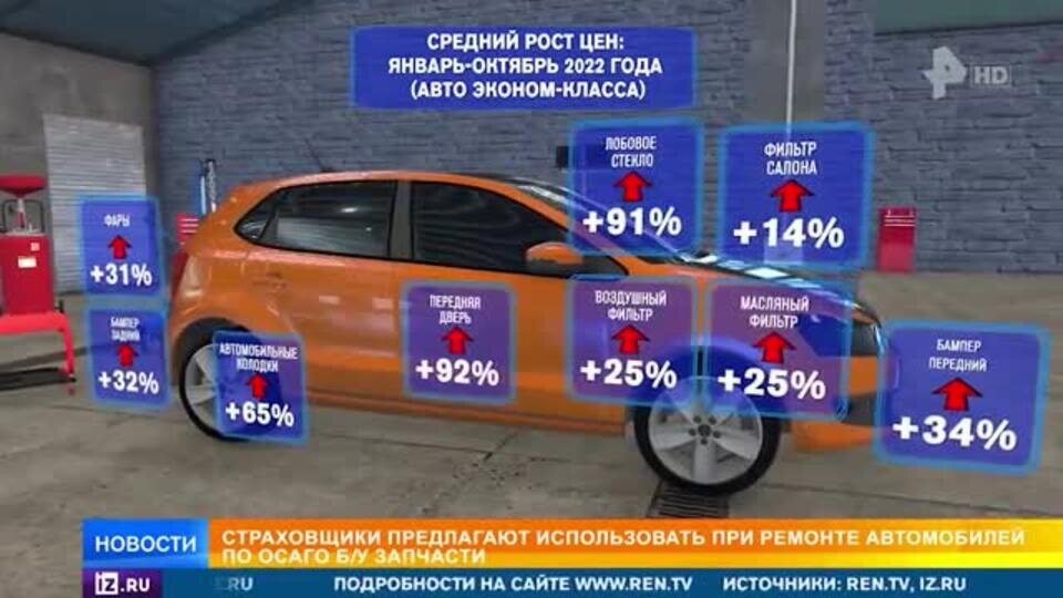    Жаркие споры автомобилистов вызвало новое предложение по ОСАГО