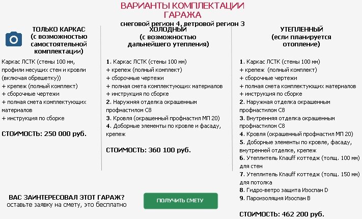 Как обустроить гараж внутри своими руками