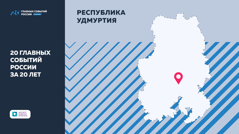 ИРИ: Жители Удмуртии перечислили главные события за 20 лет