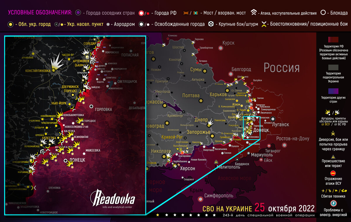 Карта военных действий readovka