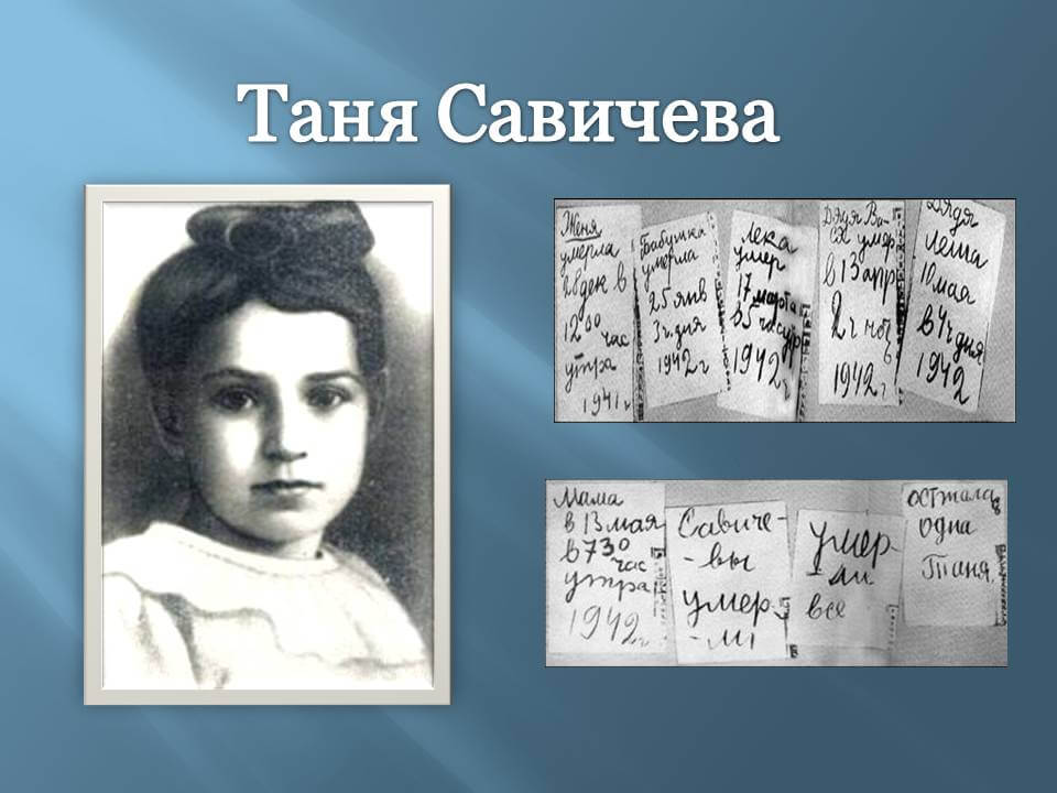 Битва савичева. Портрет Тани Савичевой блокада Ленинграда. Таня Савичева дядя Леша. Герои ВОВ Таня Савичева. Портрет Тани Савичевой из блокадного Ленинграда.