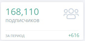 Период 01.07-31.07.2022