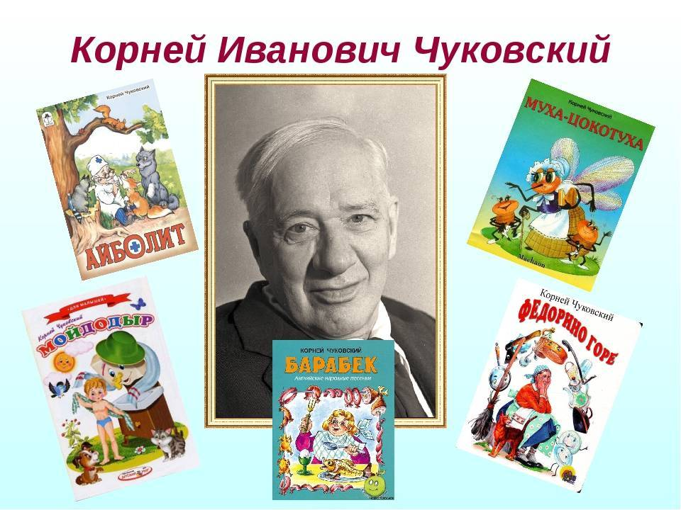 Картинки чуковский. Чуковский портрет. Корней Чуковский портрет. Чуковский портрет писателя для детей. Портрет корней Яуковского для детей.