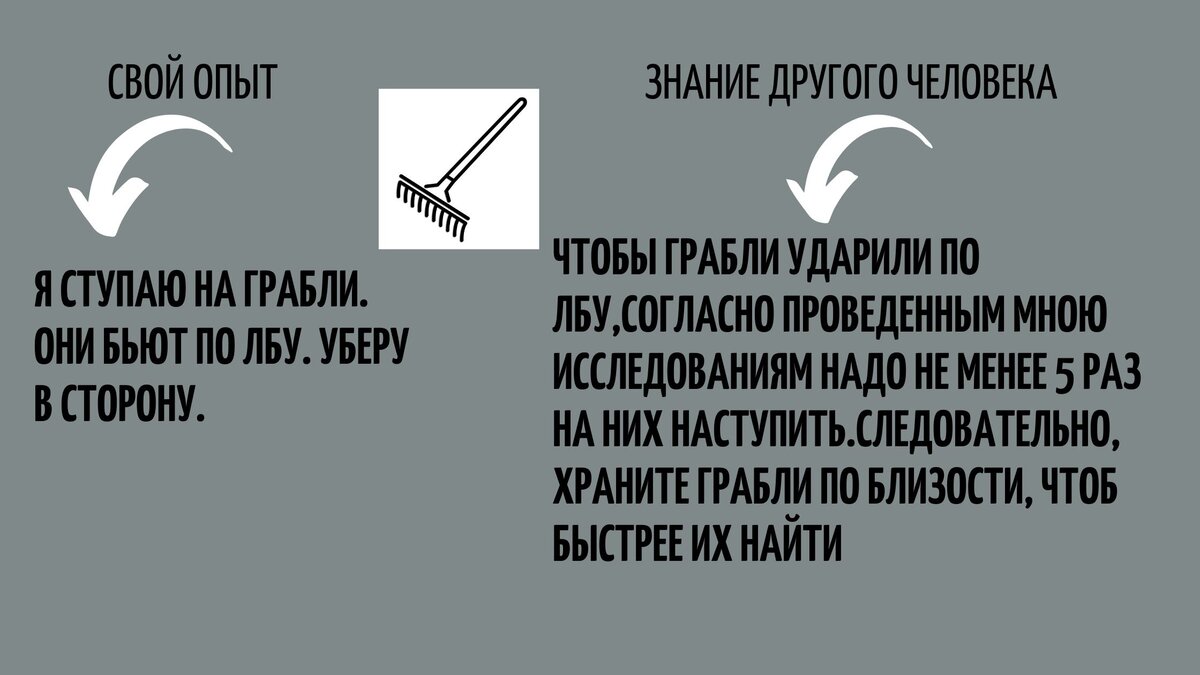 такой разный опыт