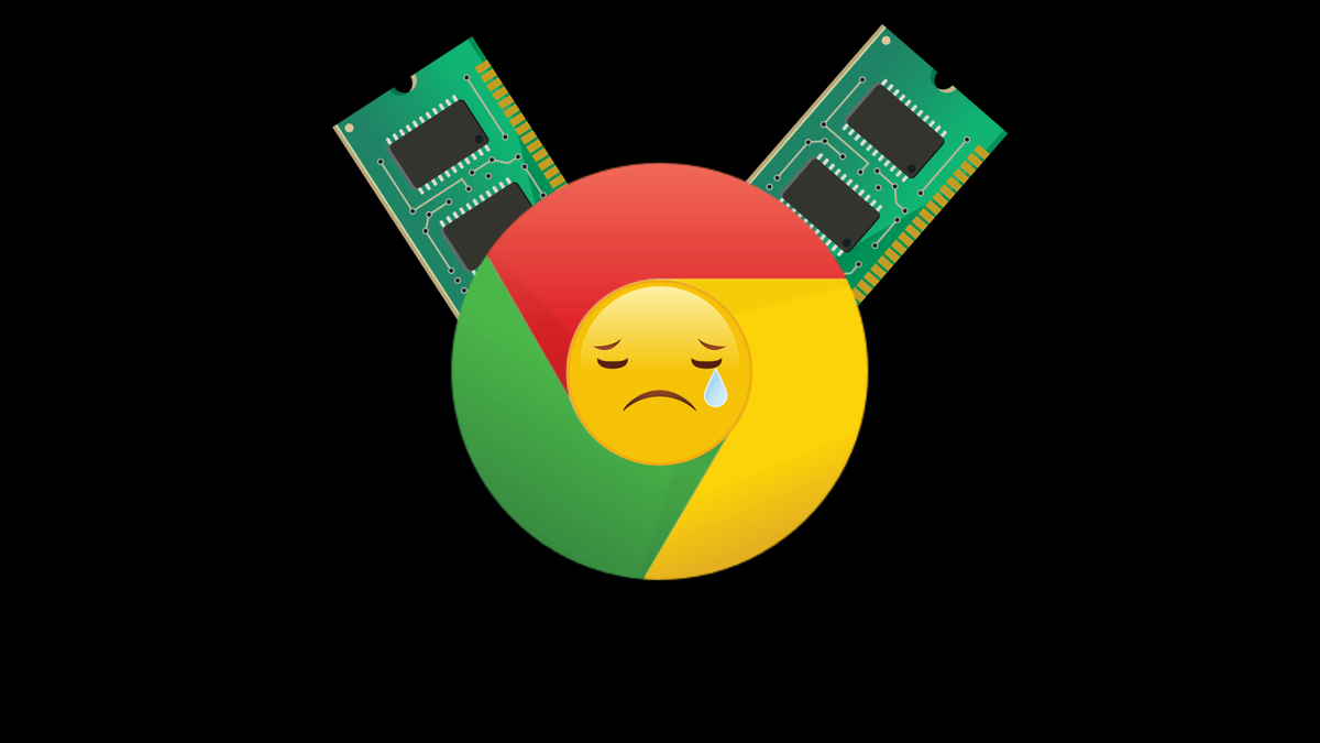 Потребление памяти Chrome