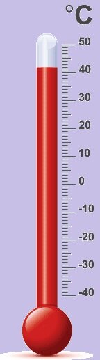 Шкала термометра с положительными и отрицательными числами