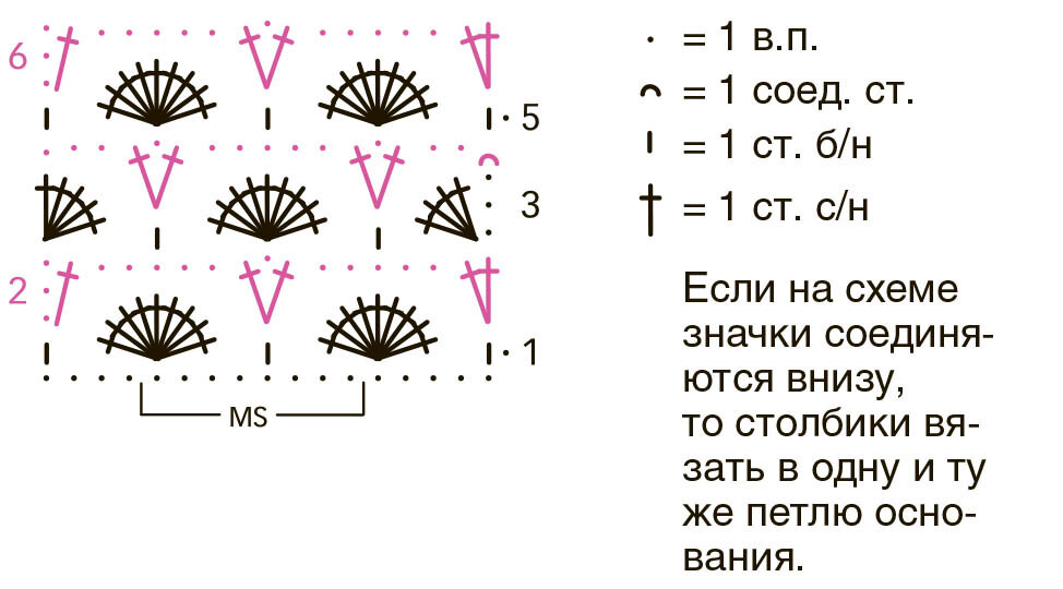 кардиган крючком схема