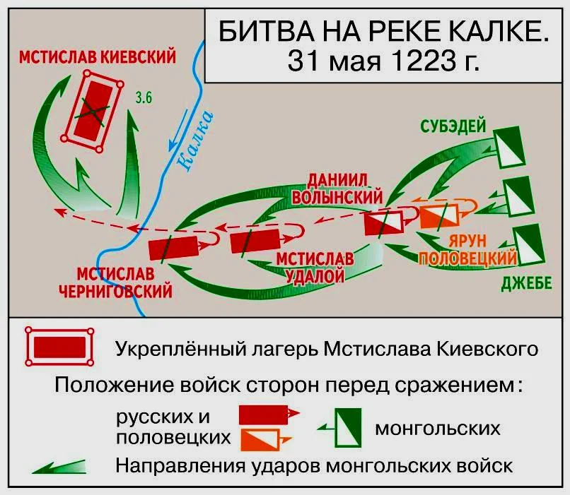 Битва на реке год. 1223 – Битва на р. Калке. Битва на реке Калке 1223 карта. Схема битвы на реке Калке. Схема сражения на реке Калке.