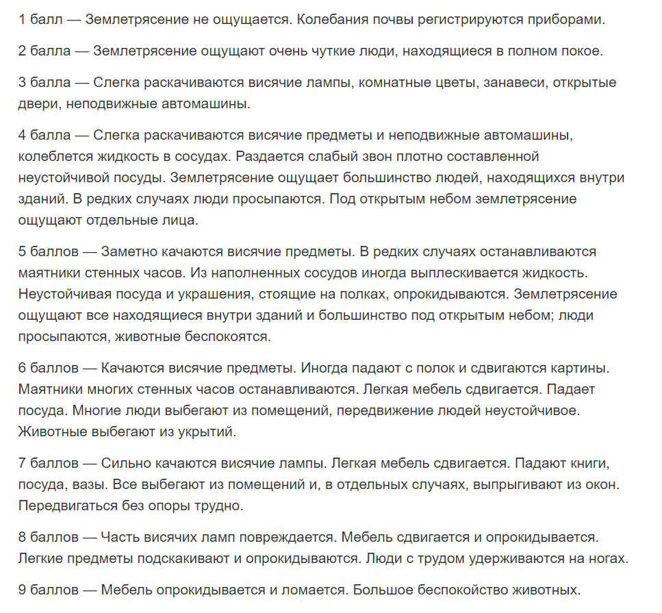 Качнулись и затрещали стены: землетрясение в Аланье 5 декабря, как и почему  это было | Lisanna ИнфоТурция | Дзен