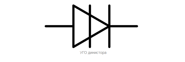 Динистор обозначение на схеме Условные графические обозначения на электрических схемах