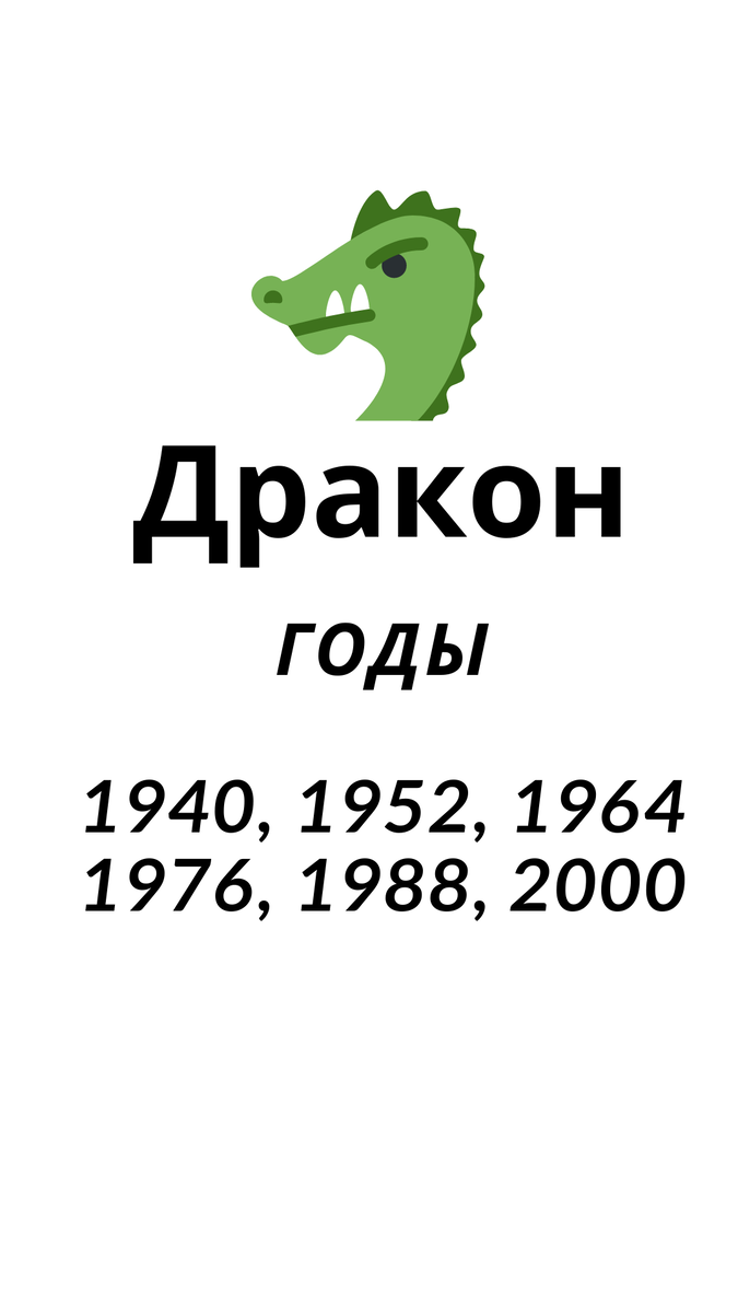 Знаменитости родившиеся в год дракона. Дракон по году. Люди родившиеся в год дракона. Рожденные в ГТД дракона. Дракон годы рождения.