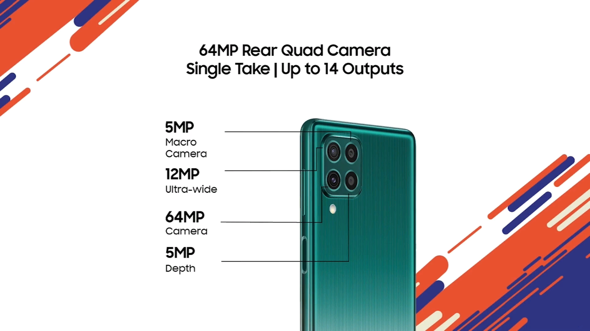 Камеры Samsung Galaxy F62