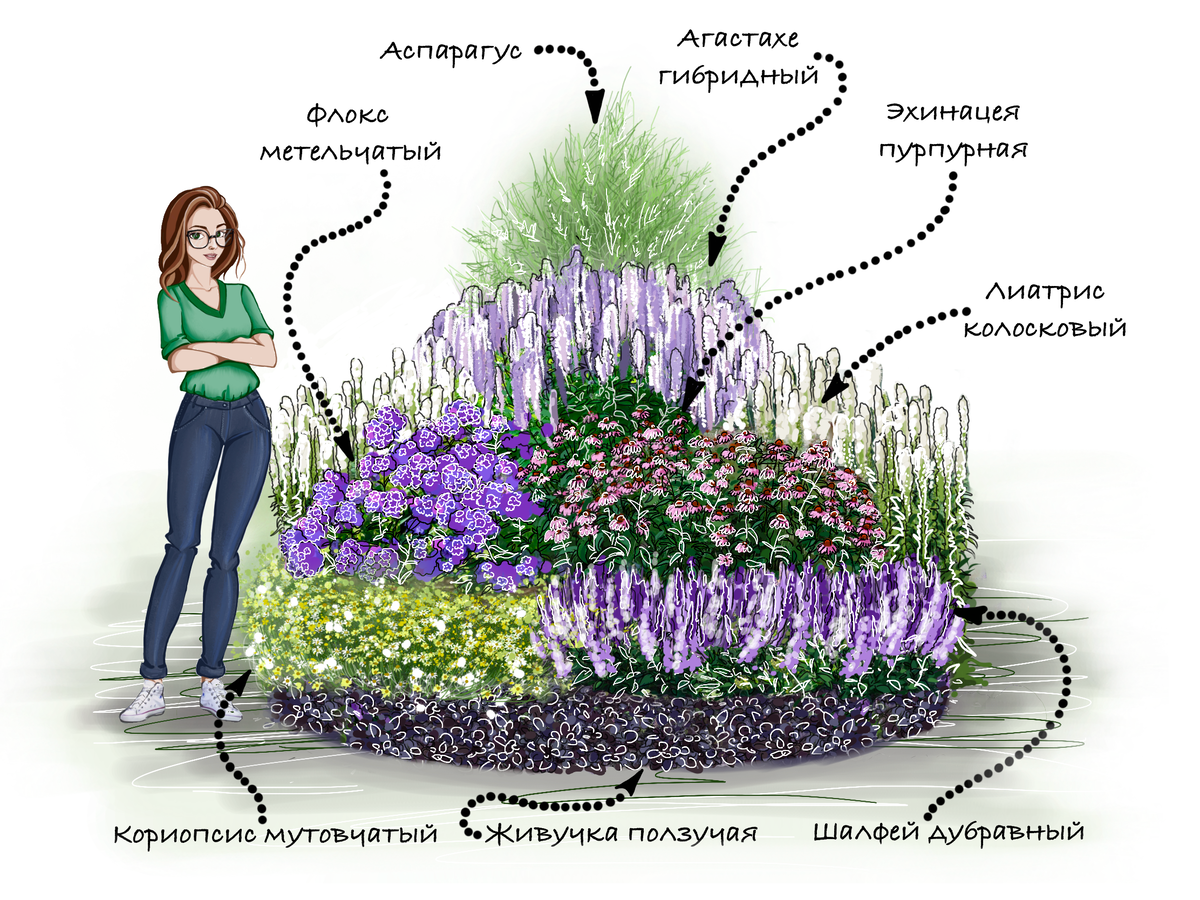 Изображение принадлежит автору. Копирование запрещено.