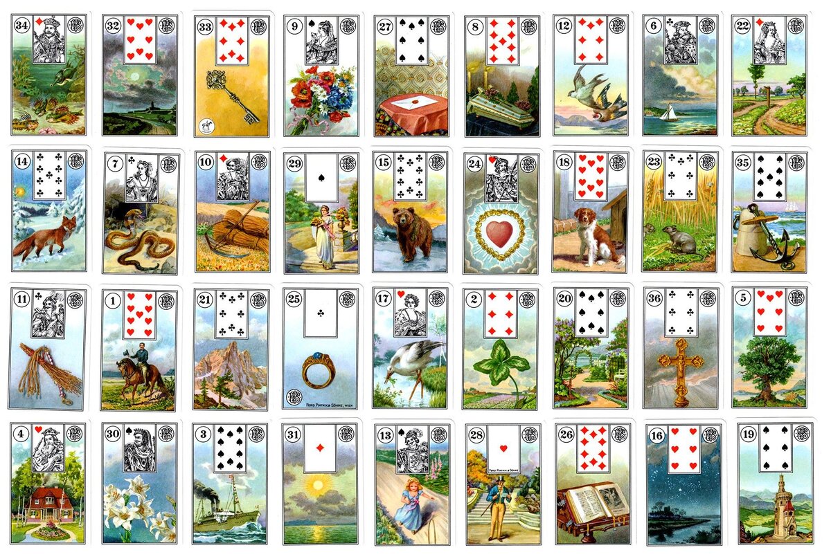 Малая колода Ленорман (фото из свободных источников)