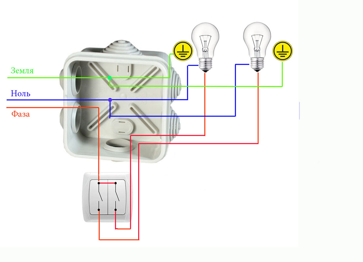 Схема подключения выключателя к лампочке с распределительной коробкой и розеткой фото
