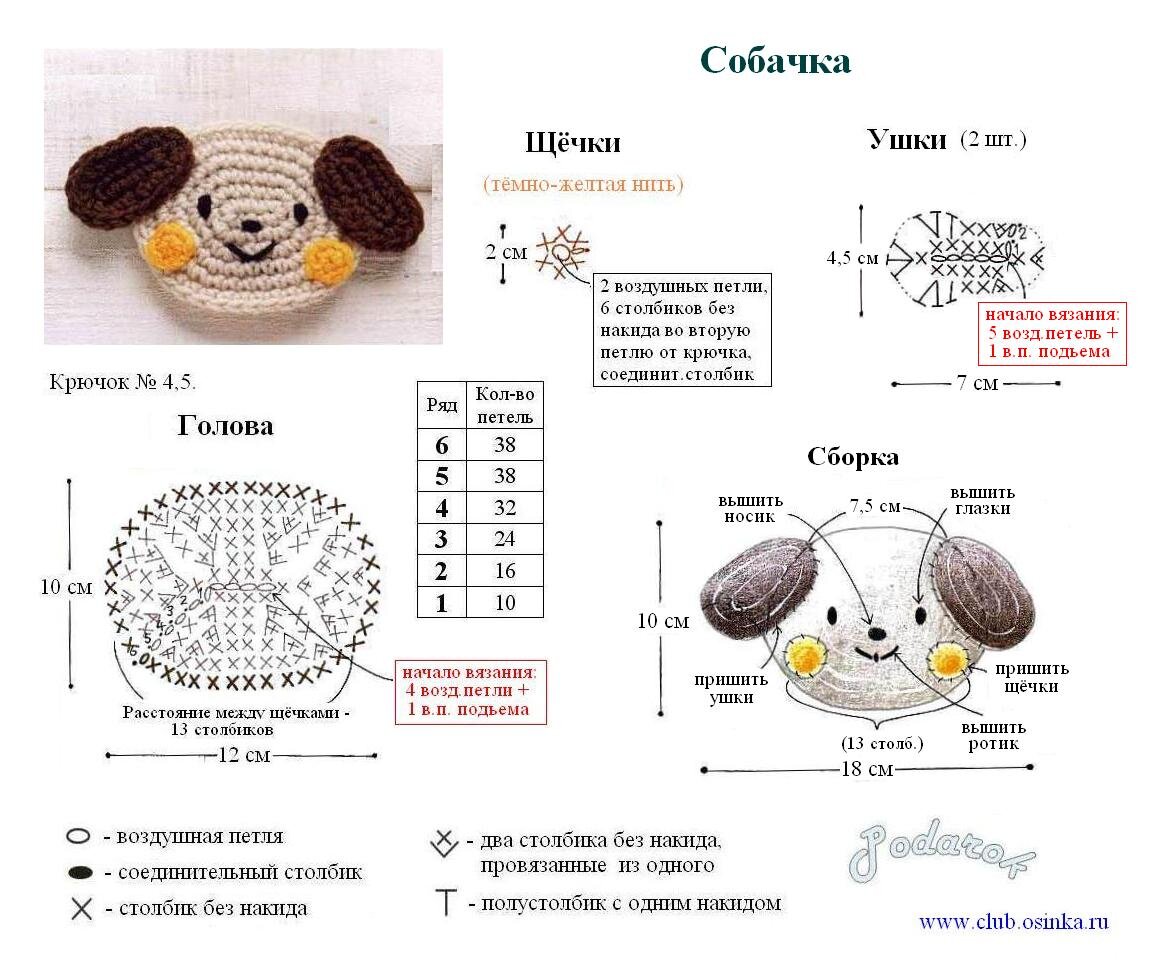 Схемы вязаных игрушек крючком. Вязаные игрушки для новорожденных крючком со схемами и описанием. Схемы вязания крючком плоских игрушек для начинающих. Вязание крючком игрушки плоские схемы и описание. Вязаные игрушки зверюшки крючком со схемами.