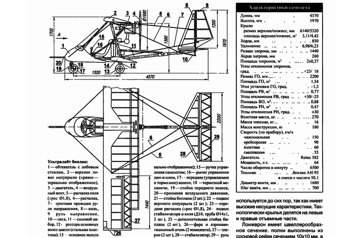 Биплан с двигателем от Бурана | SturmAvia - авиация и путешествия | Дзен