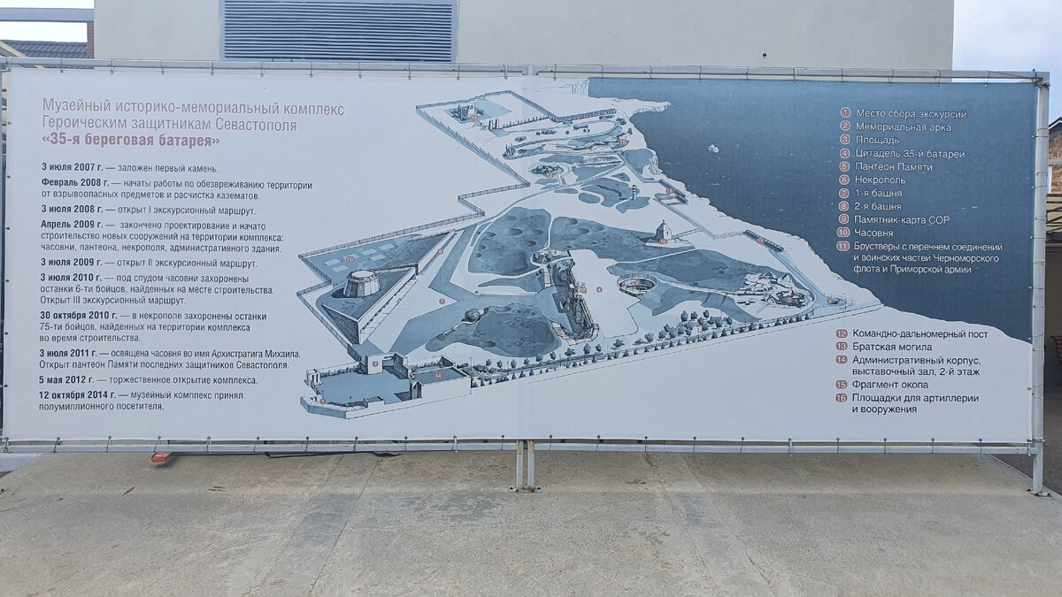 Схема музейного комплекса. Фото автора. 