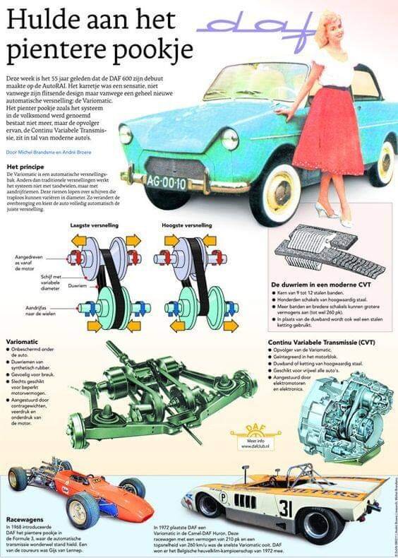 Реклама DAF 600 с вариатором Variomatic