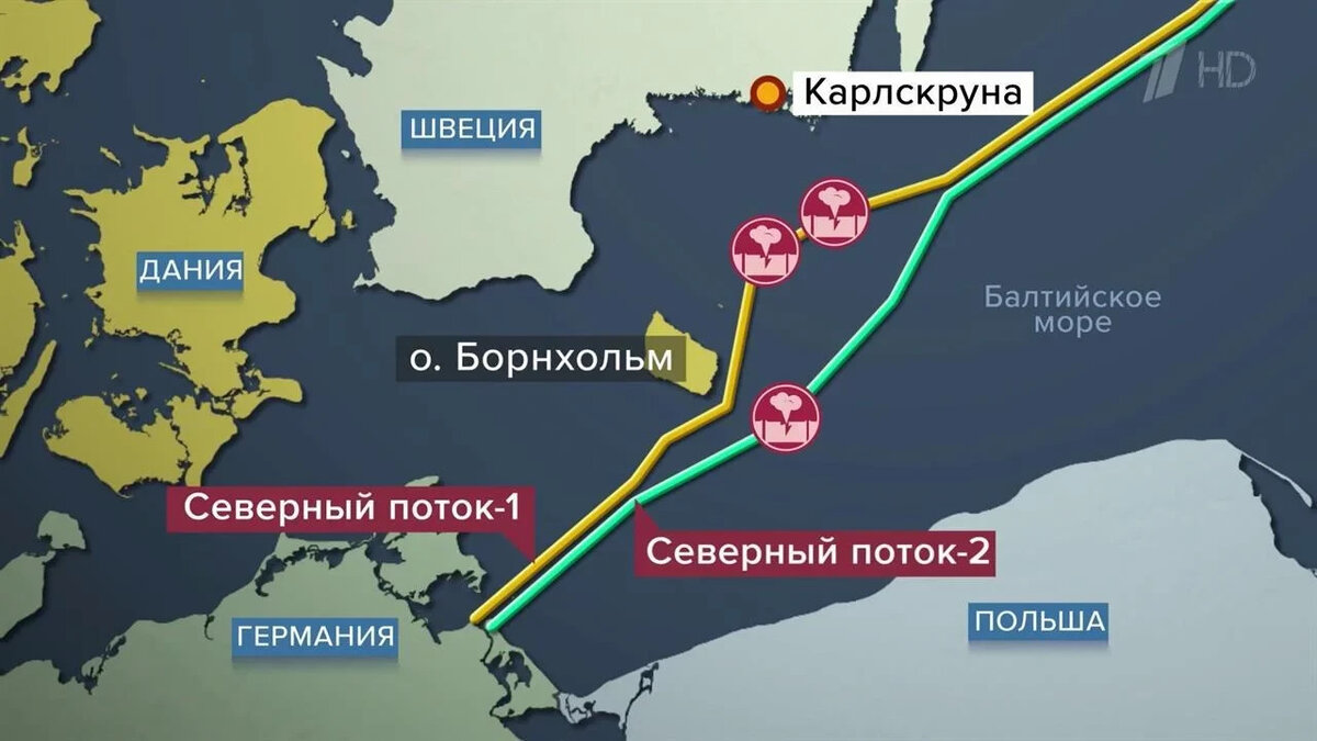 Северный поток-1 и Северный поток-2. Схема газопроводов Северный поток и Северный поток 2. Северный поток 2 схема Украины. Схема трубопроводов Северный поток-1 и 2.