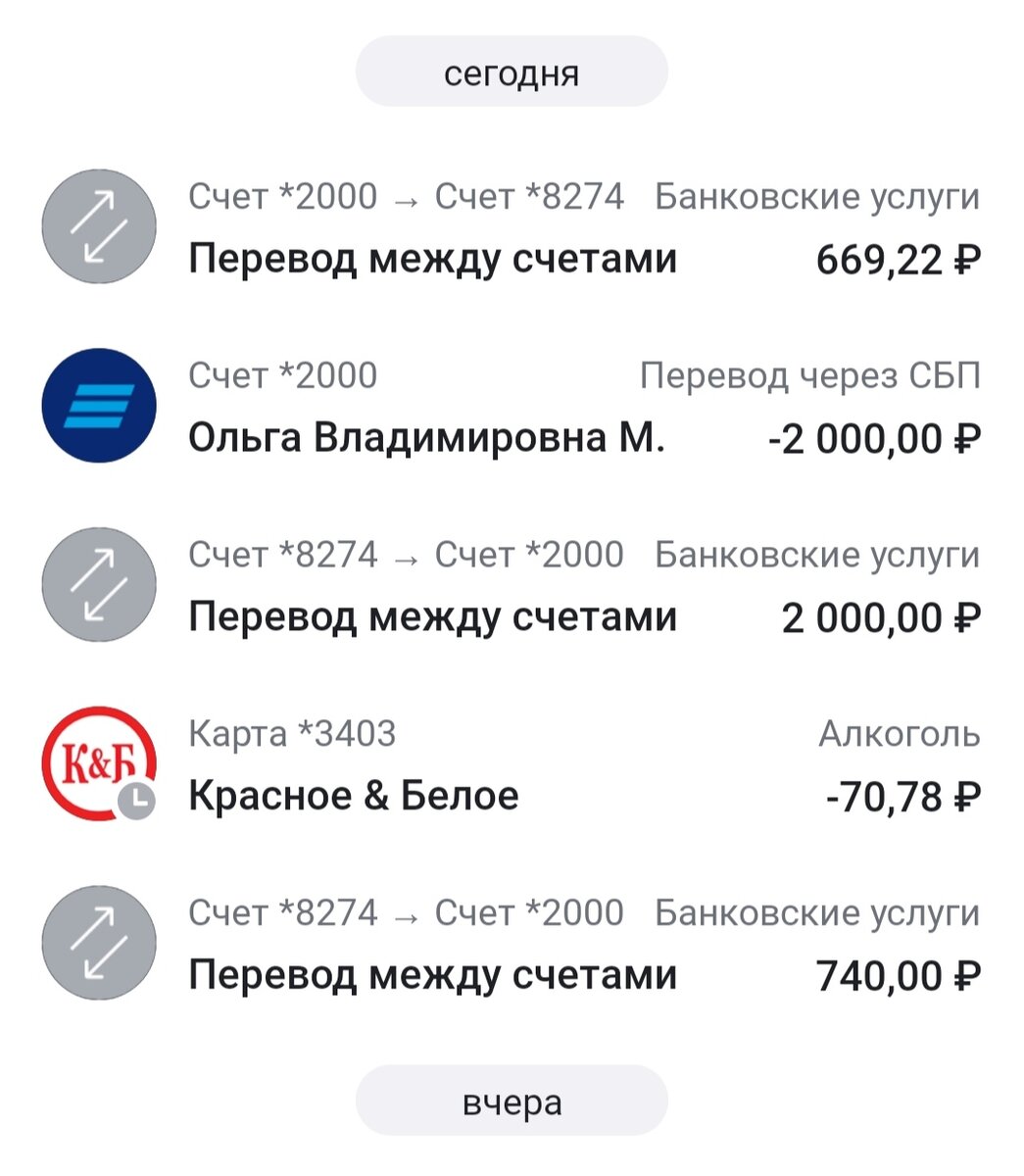 4200 в рублях. Итоги октября.