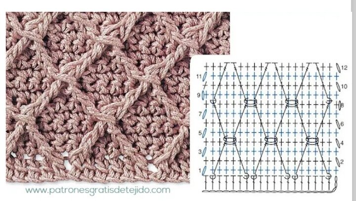 Схемы видеоурок