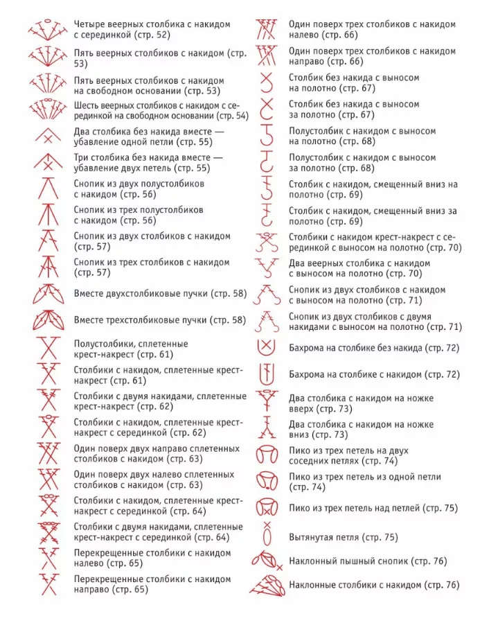 Схемы вязания крючком