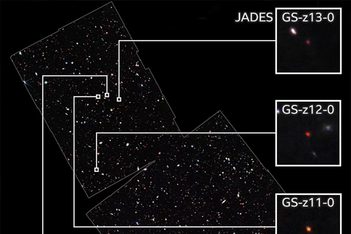     «Джеймс Уэбб» увидел самые далекие галактики: они возникли через 325 миллионов лет после Большого взрыва