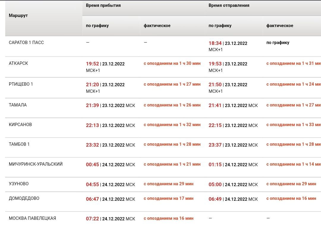 поезд уходит далеко текст. об отставании от графика работ. я в поездах отставших от расписания текст. слова песни поезда. я в поездах отставших от расписания текст.