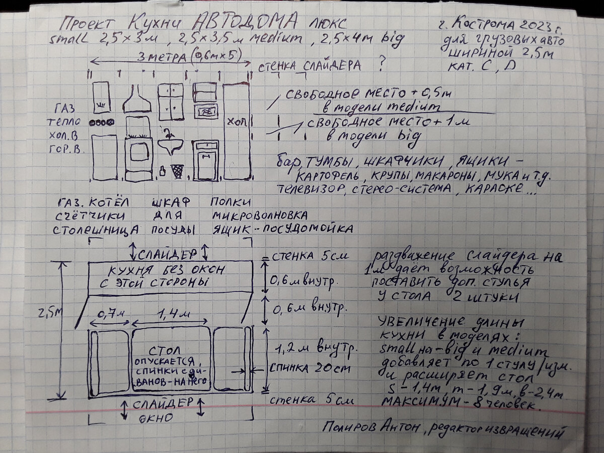 Полноценный АВТОДОМ с гаражом | Извращения, технологические новшества | Дзен