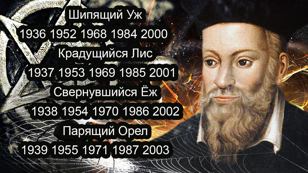 Нострадамус говорил о Славянских знаках