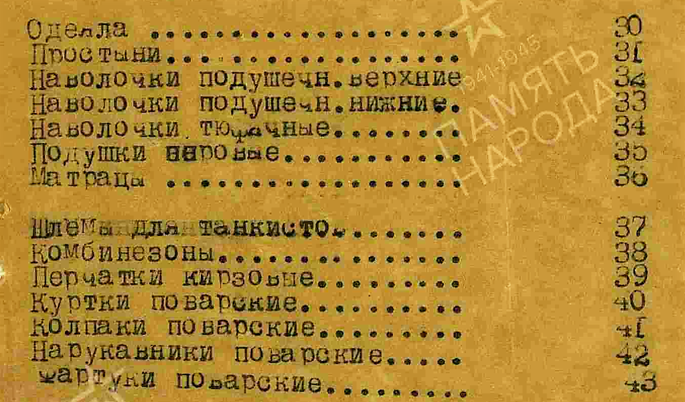 Вещевое довольствие бойцов и командиров Красной Армии 1941-1945. Часть ...