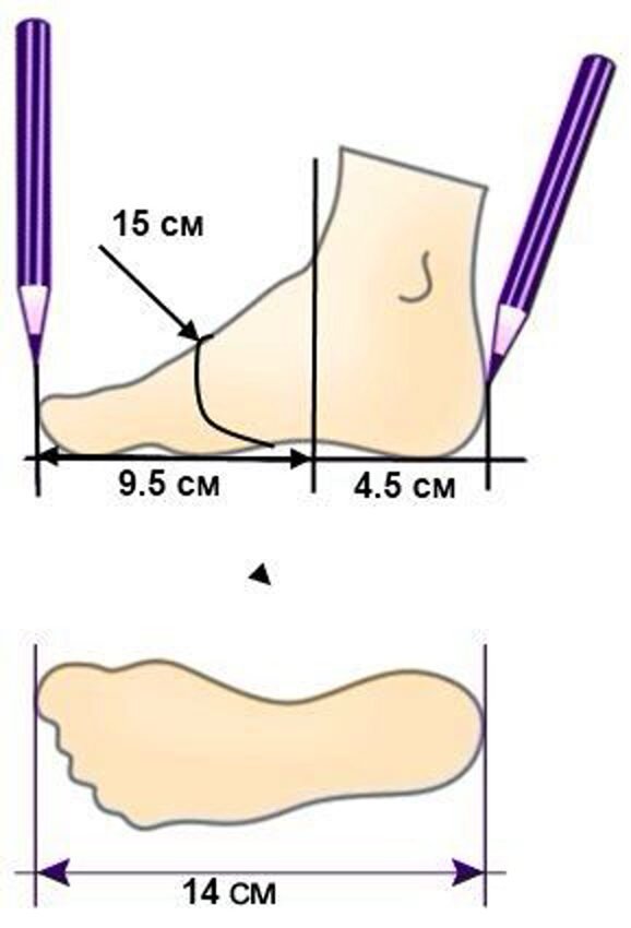 Таблицы-помощницы при вязании носков