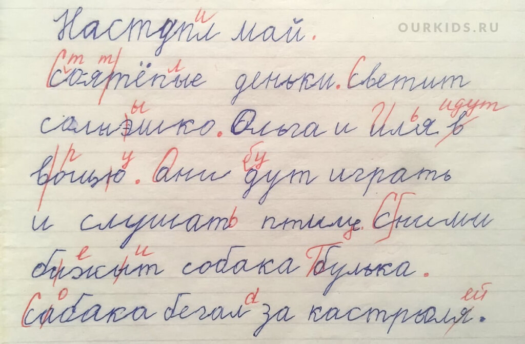 Источник ourkids.ru