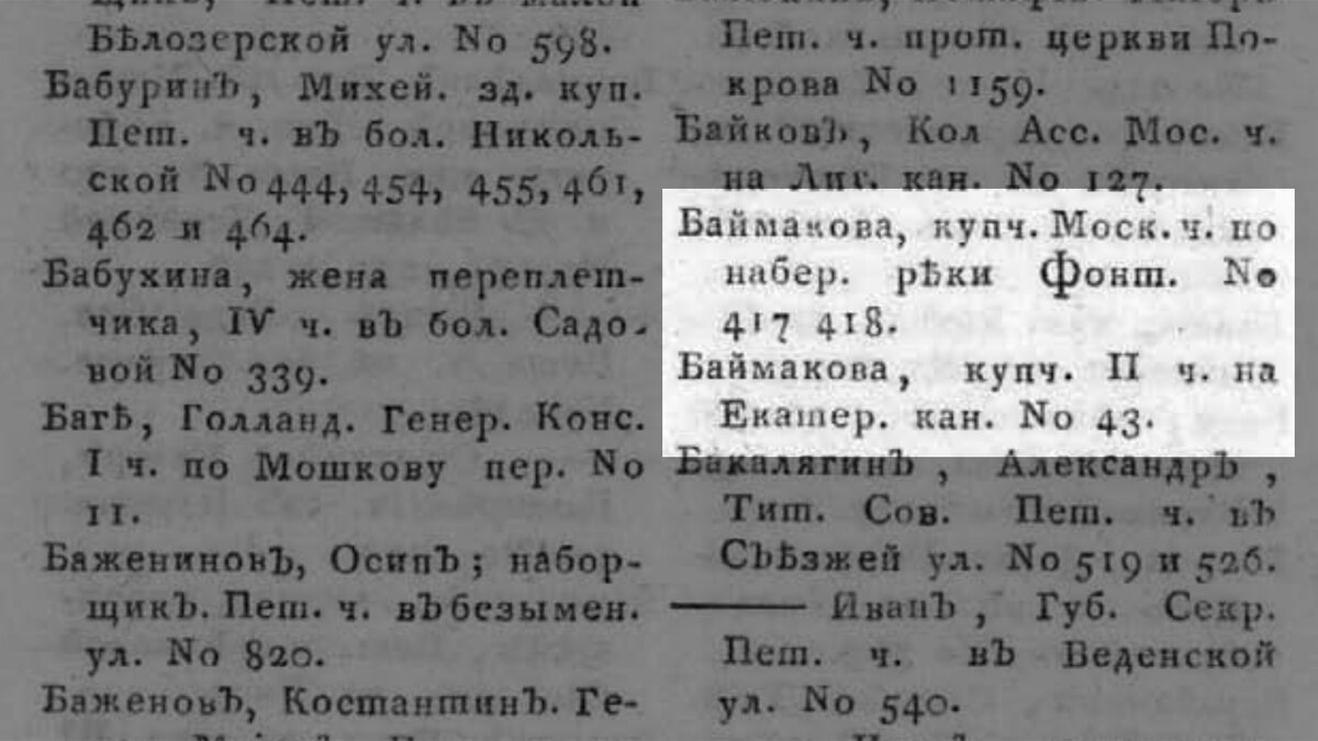 137 фото об истории бывшего доходного дома Фёдора Ивановича Кривдина в  Большом Казачьем переулке, 9. | Живу в Петербурге по причине Восторга! |  Дзен