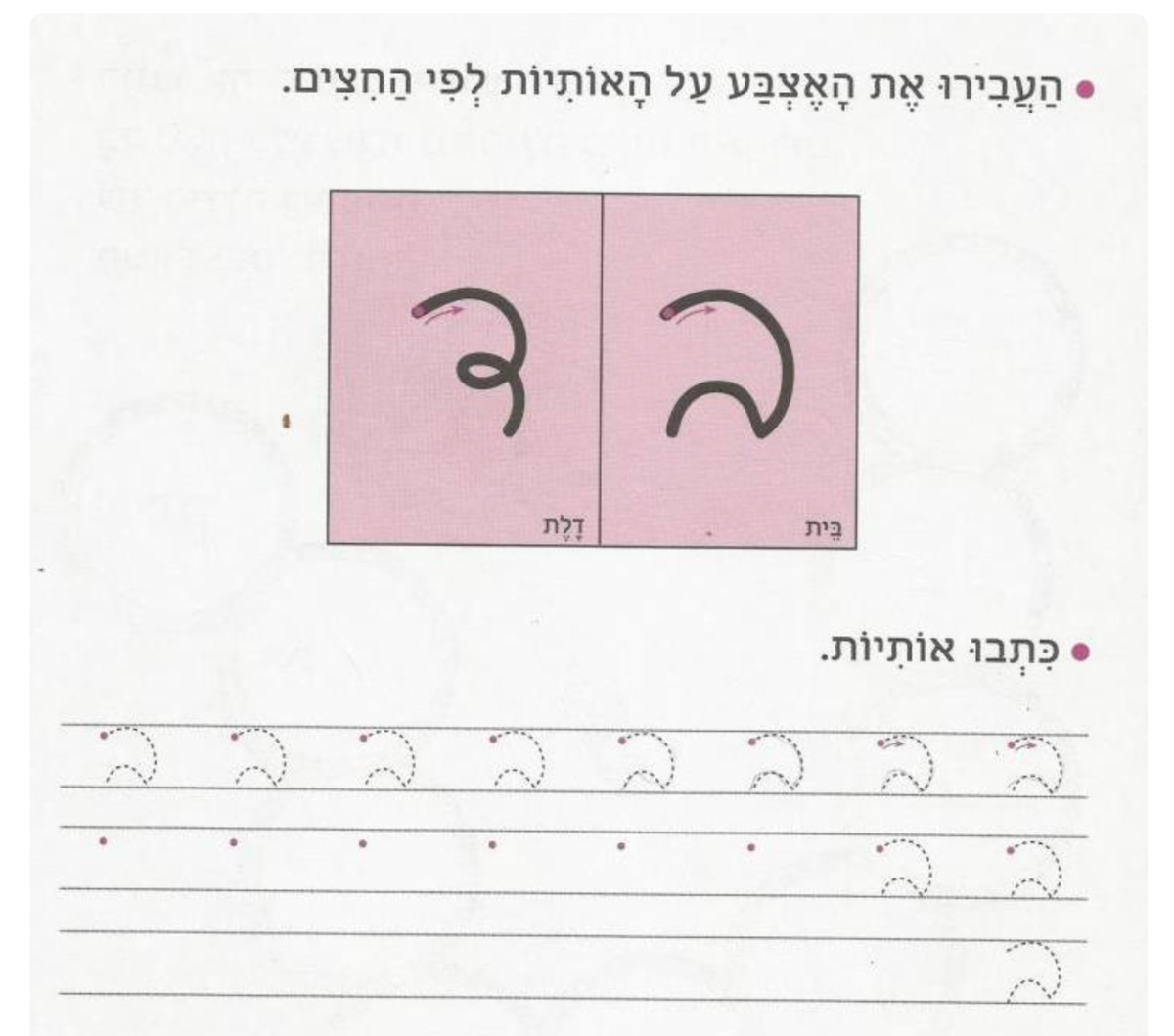 Как преподают в Израиле. Полное разочарование | Teacher from Russia | Дзен