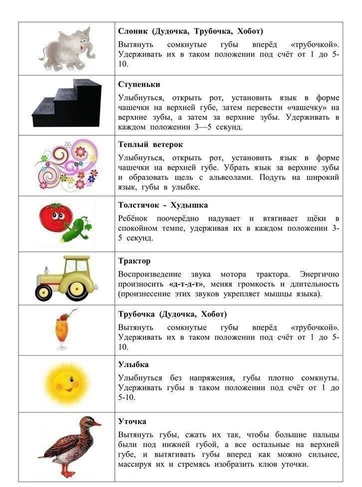 Плотно сомкнутые половые губы | Пикабу