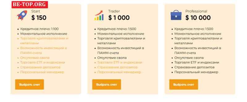 Возможность снять деньги с "GMBH-Invest" не подтверждена.