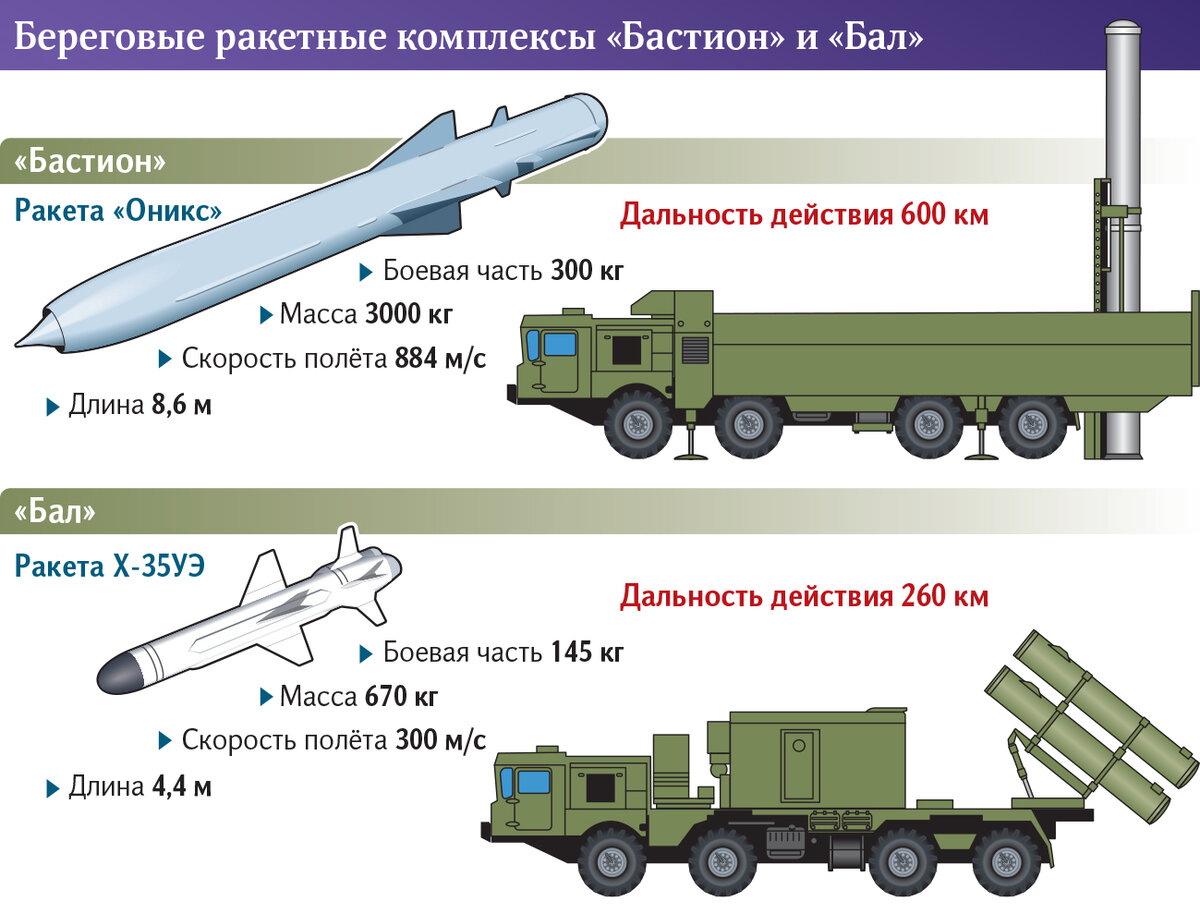 (иллюстрация из открытых источников)