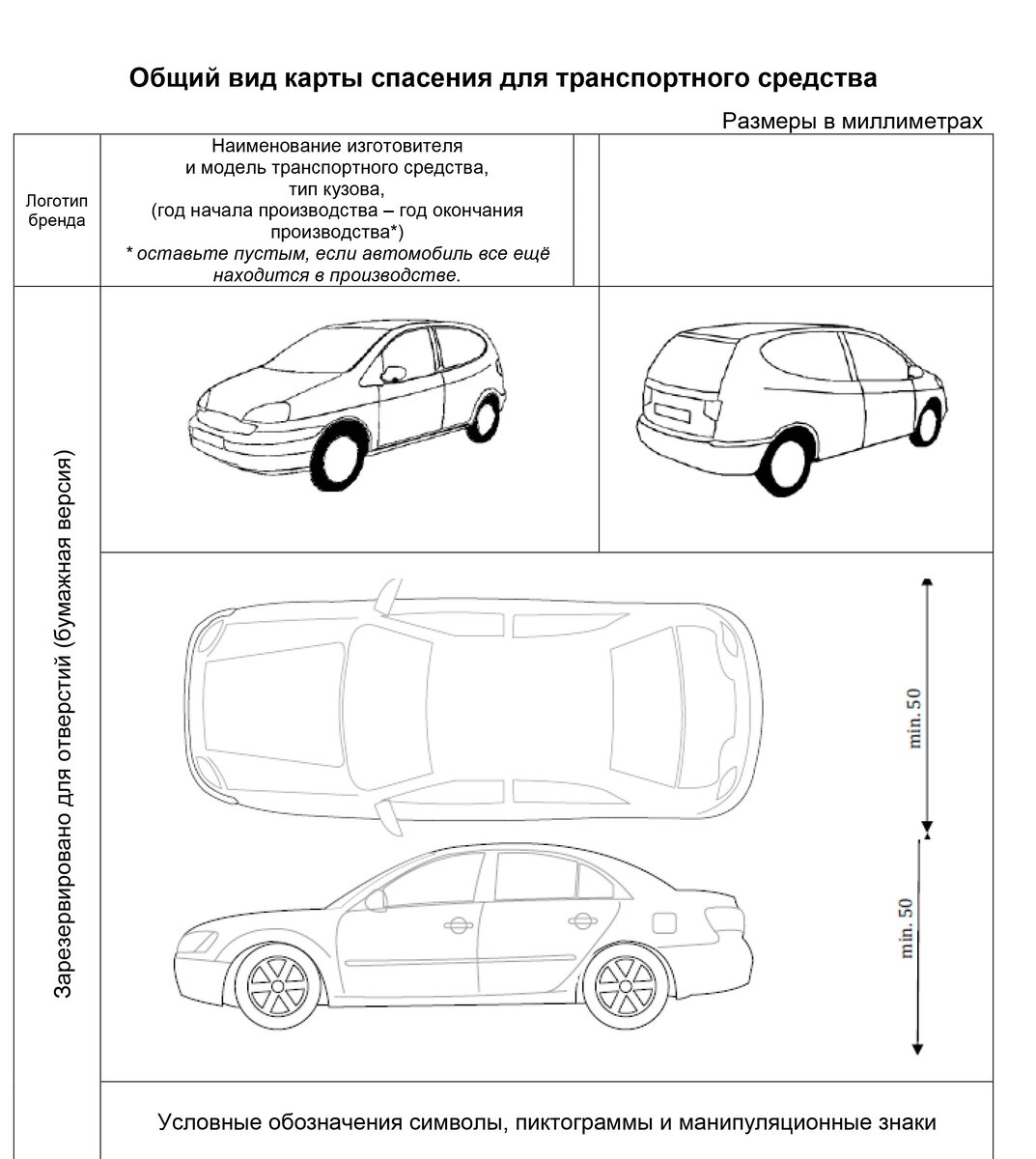 Как может выглядеть карта спасения