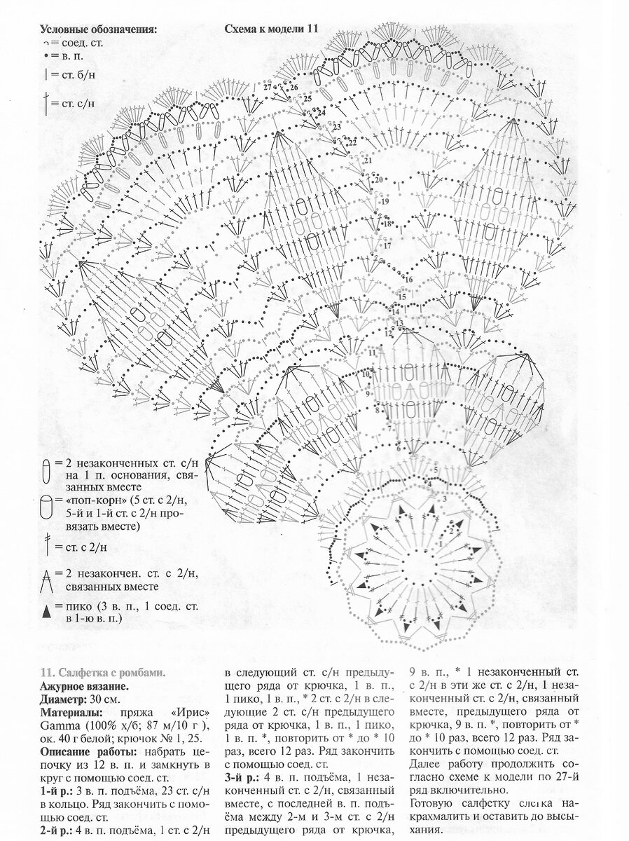 журнал "Валя-Валентина" 2009 год