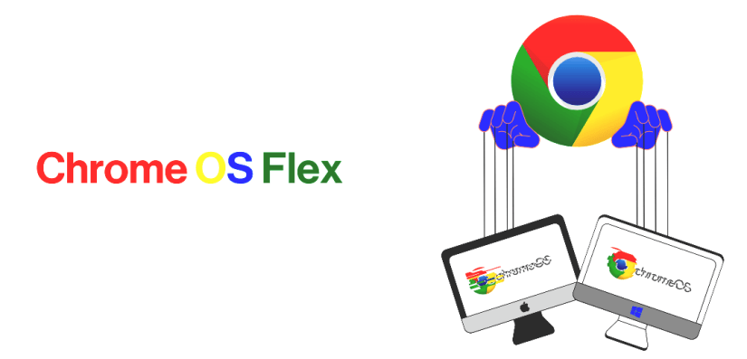    Windows, Chrome OS и Mac online